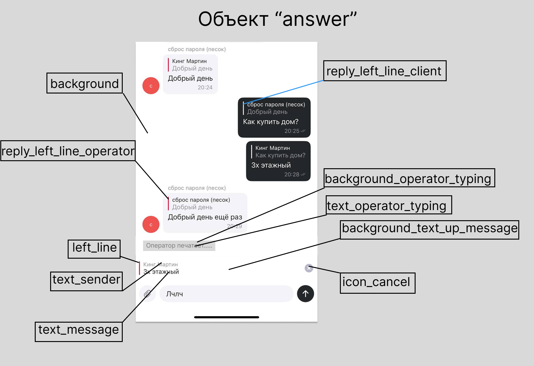 answer.png