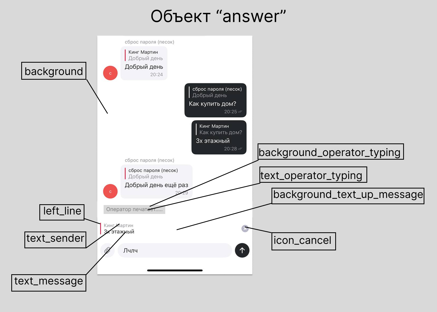 answer.png