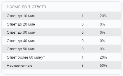 image-2024-4-3_12-15-45.png