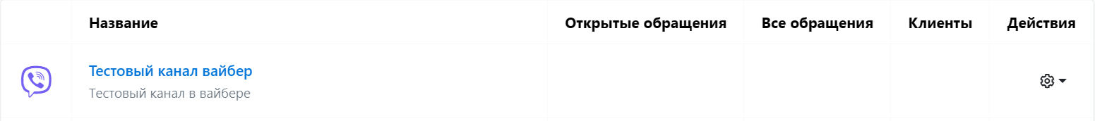 Канал создан