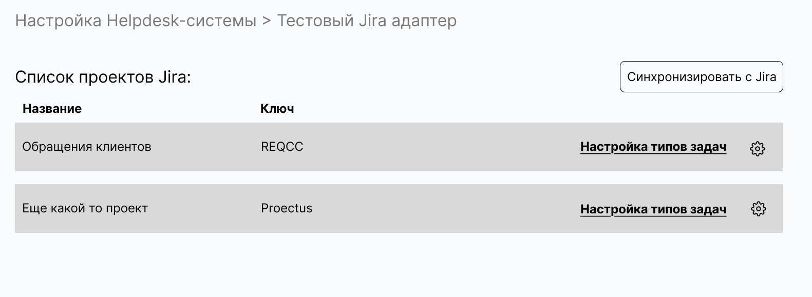 Рис. 6: Проекты
