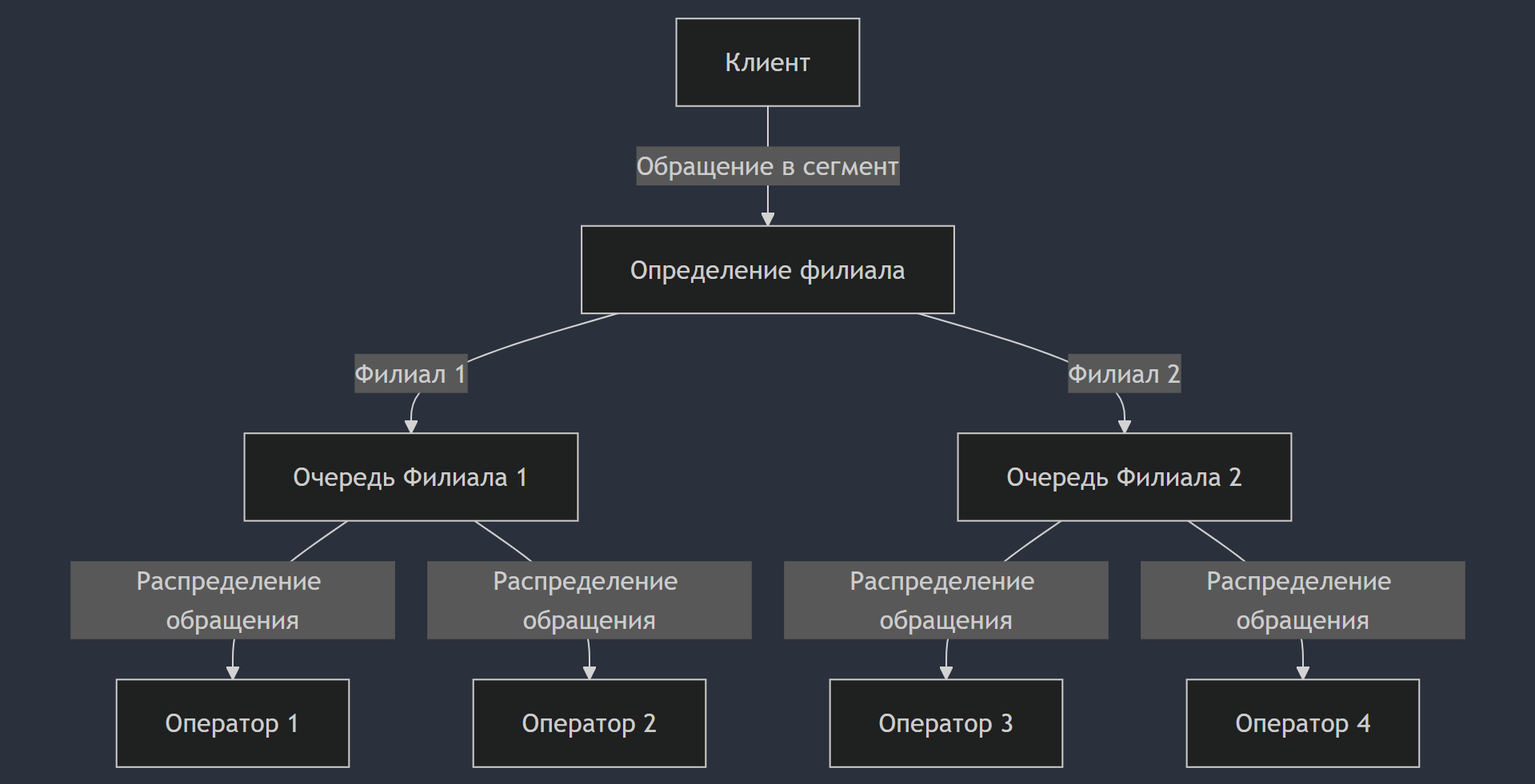 image-2025-3-13_13-38-5.png