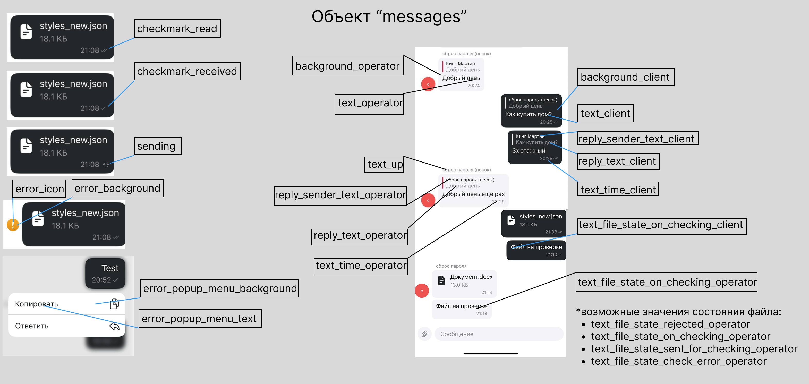messages.png