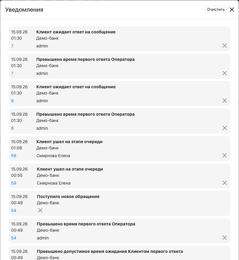 Окно «Уведомления» со списком событий